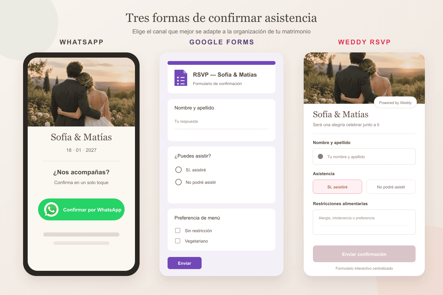 Comparación de tres formas de confirmar asistencia: WhatsApp, Google Forms y Weddy RSVP